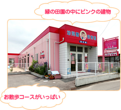 よしの川ブルーライン 府中駅にある保育のお仕事求人