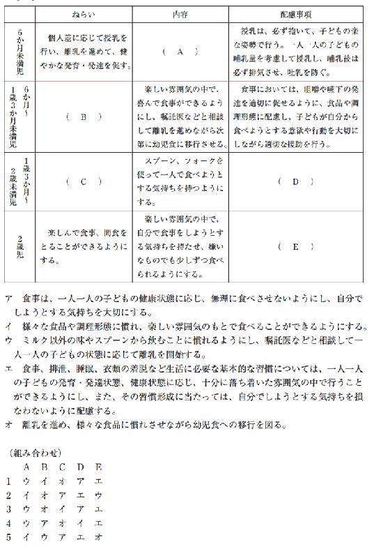 異 年齢 保育 ねらい