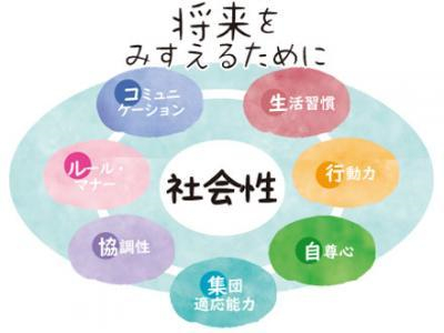 東京都大田区にある発達支援・児童指導員のお仕事求人
