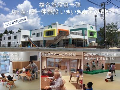 JR上越線 沼田駅にある（保育園）その他求人