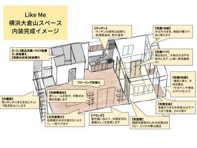 神奈川県横浜市港北区大倉山5丁目39-8 第二西山ハイツ 201 　にある、児童発達支援管理責任者のお仕事求人